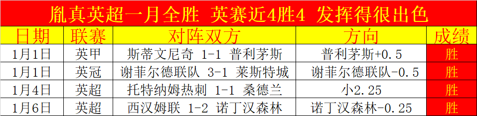 豪门对决巅,峰战,曼联,立博体育官网,立博体育平台,立博体育链接,立博体育官方