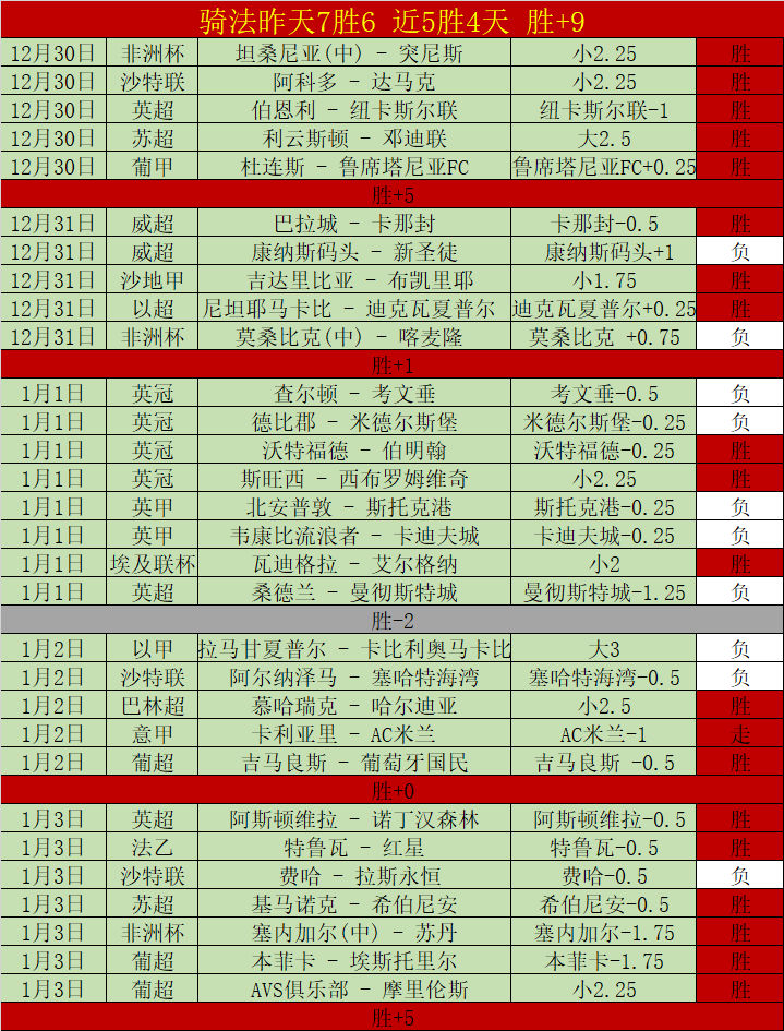 萨林杰深情,吻别,闵鹿蕾反思,立博体育官网,立博体育平台,立博体育链接,立博体育官方