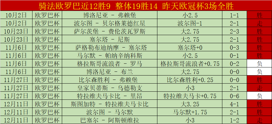 曼彻斯特城,激战富勒姆,逆转胜,立博体育官网,立博体育平台,立博体育链接,立博体育官方