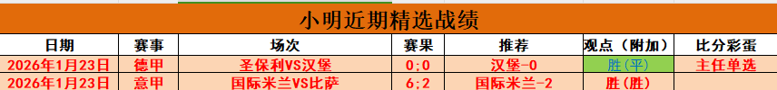 印尼巅峰对,前瞻,悬念四起,立博体育官网,立博体育平台,立博体育链接,立博体育官方