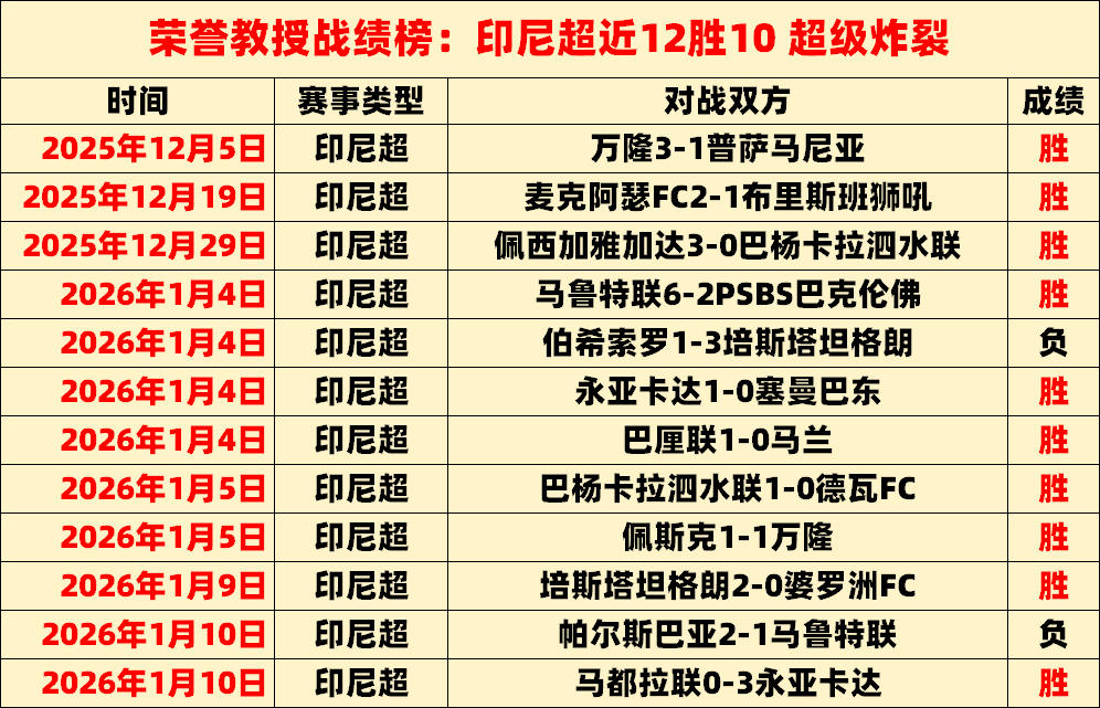 米切爾呼籲,全體回歸,共筑球隊興,立博体育官网,立博体育平台,立博体育链接,立博体育官方