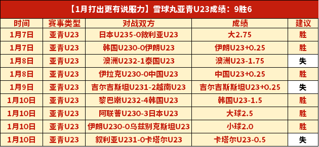 中超赛场奇,观迭出,足协意外成,立博体育官网,立博体育平台,立博体育链接,立博体育官方