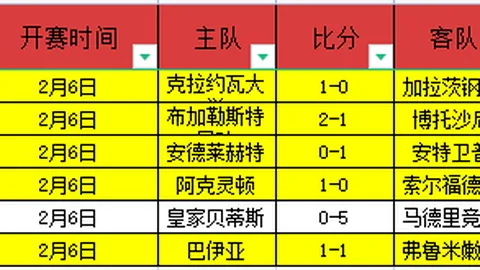 羅馬風采獲勝，德羅西盛讚球隊今夜表現！