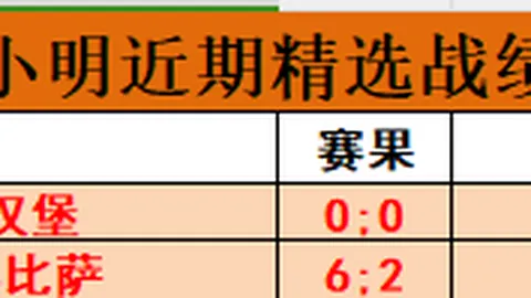 印尼巅峰对决，12胜9前瞻：悬念四起，强强碰撞，胜局谁属？